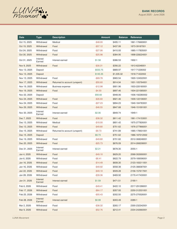 Aug '25 - Jun '26 Bank Records Page 2
