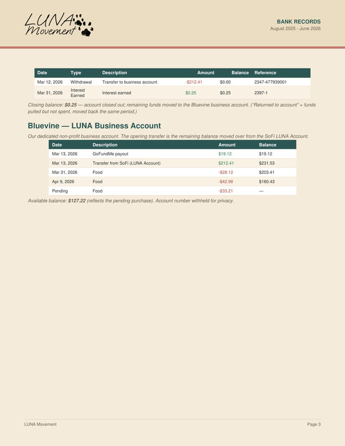 Aug '25 - Jun '26 Bank Records Page 3