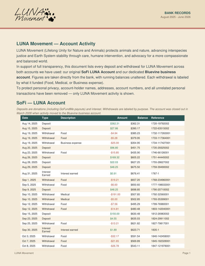 Aug '25 - Jun '26 Bank Records Page 1